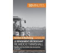 Le Rendement Décroissant Ricardo Et Marshall - Quelles Sont Les Limites Des Économies D'échelle ?