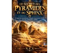 LE SECRET DES PYRAMIDES ET DU SPHINX: Ce que les monuments d’Égypte pourraient révéler sur une civilisation oubliée