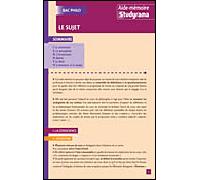 Le sujet - Bac philo Edition 2008 - Collectif - Studyrama Eds - broché - Scolaire / Universitaire