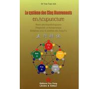 Le système des cinq mouvements en acupuncture