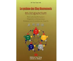 Le système des cinq mouvements en acupuncture