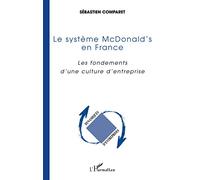 Le système McDonald's en France: Les fondements d'une culture d'entreprise