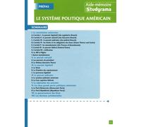 Le système politique américain