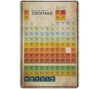 Le tableau périodique des cocktails en métal vintage, décoration de bar, guide des connaissances du barman, affiche, décoration murale, maison, club, café, plaque, art mural éducatif vintage, cadeau