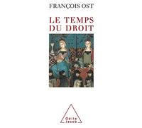 Le temps du droit