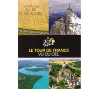 Le tour de France vu du ciel