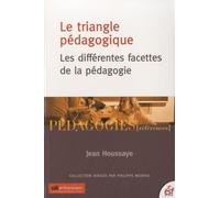 LE TRIANGLE PEDAGOGIQUE