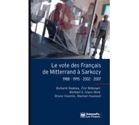 Le vote des Français de Mitterrand à Sarkozy: 1988-1995-2002-2007