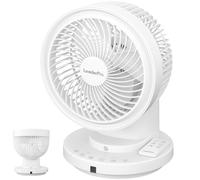 LeaderPro Ventilateur de Table Silencieux avec Télécommande 25dB, Ventilateur Turbo à Circulation d’Air, Oscillation Horizontale et Verticale, 4 Vitesses, 6,4 m/s