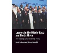 Leaders in the Middle East and North Africa