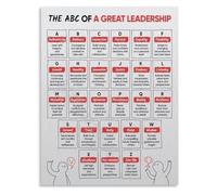 Leadership Fundamentals ABCs Poster Decision Making Skills Canvas Wall Art for Bedroom Living Room Classroom(Unframed,12x18inch(30x45cm))