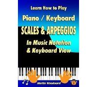 Learn How To Play Piano / Keyboard Scales & Arpeggios