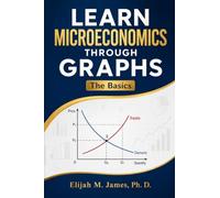 Learn Microeconomics Through Graphs: A Visual Beginner’s Guide to Supply and Demand, Elasticity, Costs, Competition, and Market Structures