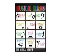 Learn Music Terminology - Colorful Reference Posters for Students, Essential Teaching Aid for Classroom, Homeschool, Music Studio, Band Room(Framed,16x24inch(40x60cm))