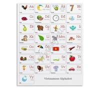 Learn Vietnamese Poster Language Chart Metal Tin Sign Educational Wall Art Aesthetic Decor for Classroom Study(Unframed,16x24inch(40x60cm))