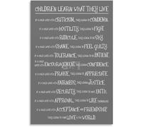Learn What They Live Poem Poster Emotional Intelligence Wall-Art for Kindergarten Montessori Classroom(Framed,08x12inch(20x30cm))