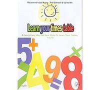 Learn Your Times Tables G