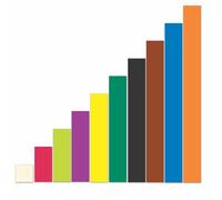 Learning Resources Barres Cuisenaire Magnétiques Géantes - Set de 64 pièces pour démonstration au Tableau Blanc, matériel de mathématiques CP à CM2
