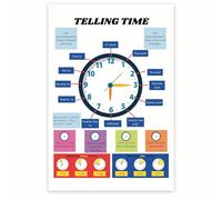 Learning to Tell Time Poster Read a Clock Teaching Resource Visual Aid for Kids Elementary School Classroom Decor(Unframed,08x12inch(20x30cm))