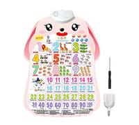 Learning Wall Chart - Interactive Alphabet-Chart Tool, Educational-Poster Gear for Teaching, Fruit-Number Base, Preschool-Learning Kit with Touch-Sensitive Audio, Early-Education Box for Reciting