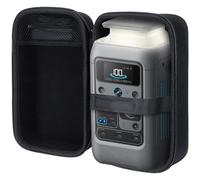 Lebakort Dur Étui Housse Cas Compatible avec Anker SOLIX C300 DC PowerBank Station électrique 288 Wh (90 000 mAh) Générateur Solaire