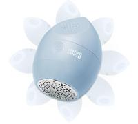 LEBENLANG Mini Rasoir Anti bouloche Rechargeable - INCL. Lames de Rechange & Brosse de Nettoyage I Anti bouloche Vetement Enlever Peluche Rasoirs Anti-bouloche I Deboulocheur Appareil Lint Remover