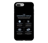 L'échelle de Kardashev Science Energy Civilization Type Coque pour iPhone 7 Plus/8 Plus