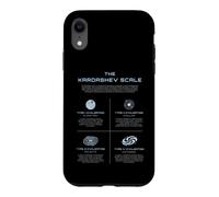 L'échelle de Kardashev Science Energy Civilization Type Coque pour iPhone XR