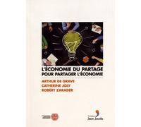L'économie Du Partage Pour Partager L'économie