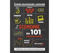 L'économie en 101 infographies