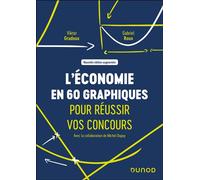 L'économie en 60 graphiques pour réussir vos concours 2nde édition - Viktor Gradoux - Dunod - broché - Scolaire / Universitaire