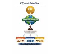 L'Economie Selon Dieu: De la propriété divine à la gestion humaine