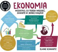 L'économie. Un cours rapide pour tous - Elaine Schwartz (Buch auf Polnisch)