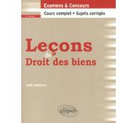 Leçons De Droit Des Biens