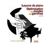 Leçons de piano: Optimisation des doigtés des gammes