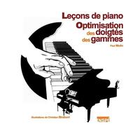 Leçons de piano: Optimisation des doigtés des gammes