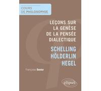 Leçons sur la Genèse de la pensée dialectique, Schelling Hölderlin, Hegel
