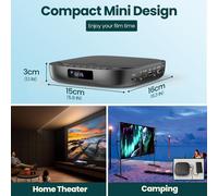 Lecteur DVD pour TV, Mini Lecteur DVD HDMI, HD 1080p - Prend en Charge Toutes Les Régions, Mémoire de Point d'arrêt, USB/TF, Intégré PAL/NTSC et Télécommande