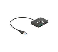 DELOCK 91756 - Lecteur pour cartes de mémoire XQD / SD / Micro SD