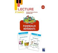 Lecture Piano CE1 - Panneaux référents