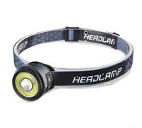 LED Headlamp 400lm Type-C Rechargeable Aluminum | pour 400 lumens bright, aluminum alloy body, type-c fast charge, 7 light modes, non-dazzle beam
