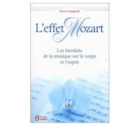 L'Effet Mozart : Le Bienfaits de la musique sur le corps et l'esprit