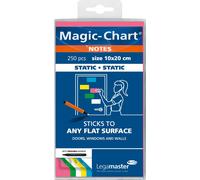 Legamaster Flipchartnotizen Magic Chart 7-159494 sort. 250 St./Pack.