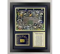 Legends Never Die Notre Dame Fighting Irish All Time Greats Collectible | Collage Photo encadré Décoration Murale - 30,5 x 38,1 cm