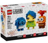 Joie, Tristesse et Anxiété