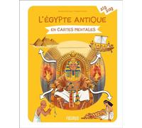 L'Égypte antique en cartes mentales