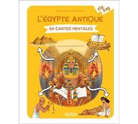 L'Égypte antique en cartes mentales