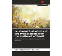 Leishmanicidal activity of two typical plants from the Northeast of Brazil: Plants, Leishmaniasis and Biotechnology Applied to Healthcare