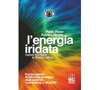 L'energia iridata: Nuove frontiere e diversi utilizzi