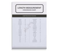 Length Conversion Poster Chart Math Canvas Wall-Art Living Room Decor | Inches feet yards miles millimeters centimeters meters kilometers equivalents (Framed,08x12inch(20x30cm))